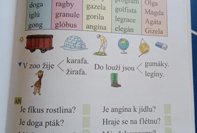 Učební plán v týdnu 12. 5. - 16. 5. 2025, 13. 5. - program v místní knihovně