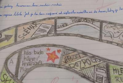 Čtenářské deníky + prezentace přečtených knih